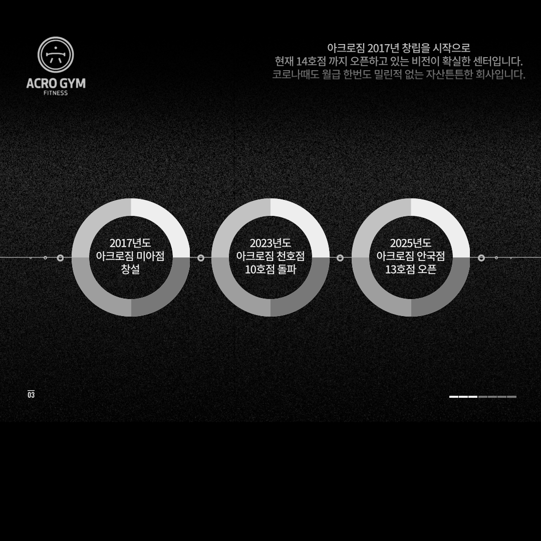 종로구 안국역 독점센터 인계회원 20명이상 보유중 오전/오후 구인합니다 사진 2
